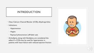 Amlodipine for Blood Pressure [upl. by Natika]