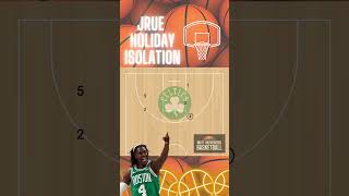 Boston Celtics  post up for a guard basketball nba fiba bball basketballplays nikebasketball [upl. by Adnoyek]