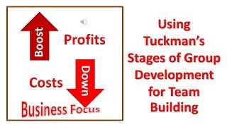 Using Tuckman’s Stages of Group Development for Team Building [upl. by Gwennie]