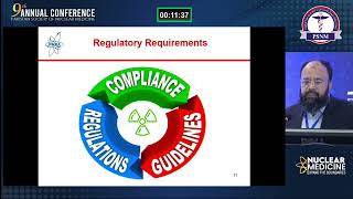 PSNM 2024  Regulatory Requirements of PET Cyclotron Facilities  Asif Shahzad [upl. by Gant245]