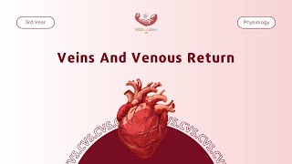 Veins And Venous Return  Physiology [upl. by Maril]