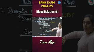 Blood Relation Reasoning Question By Tanvi Mam [upl. by Meggie]