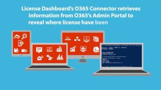 License Dashboard O365 Connector [upl. by Kurland]