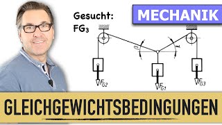 Kraft und Winkel im Zentralen Kraftsystem berechnen  Gewichtskraft  Gleichgewichtsbedingungen [upl. by Eyt910]