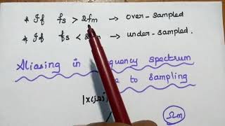 Baseband Sampling  Nyquist Rate  Aliasing Effect  ADC  MCQs Solved  EC8352 [upl. by Assenat]