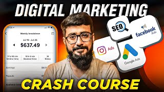 Digital Marketing Complete Course  Digital Marketing Full Course in HindiUrdu [upl. by Lorenz]