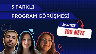 Örnek Öğrenci Danışman Görüşmesi  Kopilot Rehberlik YKS 2024 Özel [upl. by Whiteley]