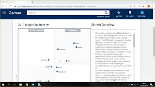 Gartner Magic Quadrants [upl. by Sorensen]