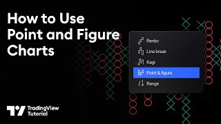 Point and Figure Charts Tutorial [upl. by Alludba]