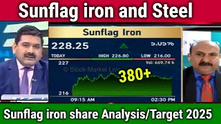 Sunflag iron share analysissunflag iron and steel latest newssunflag iron share target 2025 [upl. by Ryder]