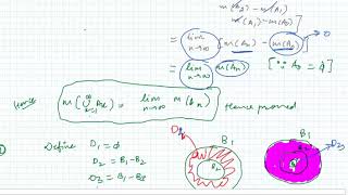 Mathsforall Measure theory 29 Continuity of Lebesgue measure [upl. by Bowerman]