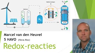 Redoxchemie  redoxreacties voor de havo [upl. by Hughes]