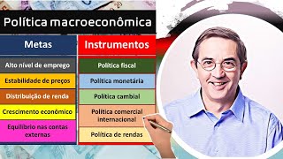 Política macroeconômica Macroeconomia Metas e instrumentos da política macroeconômica [upl. by Luce578]