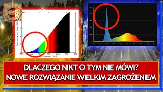 Dlaczego nikt o tym nie mówi Nowe rozwiązanie wielkim zagrożeniem [upl. by Emelda]