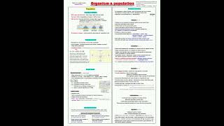 Organism amp population for class 12 [upl. by Airliah]