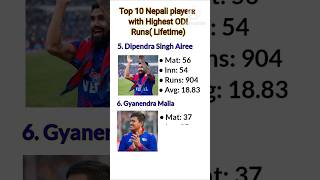 Top 10 Nepali players with highest ODI runs Lifetime odi nep nepalcricket nepalpremierleague [upl. by Eilujna541]