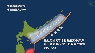 👀【世界初の仮説・2013年公開】千島海溝の約400年サイクルの超巨大地震と本震すべりに続く巨大な余効すべりは千島前弧スリバーの粘着歪みを全て開放 [upl. by Ggerk]