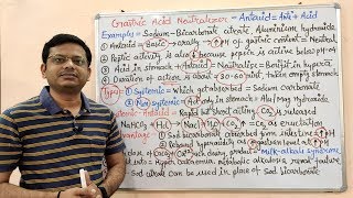 Peptic Ulcer Part06 Mechanism of Action of Antacid  Antacids  AntiAcids use in Peptic Ulcer [upl. by Aken]