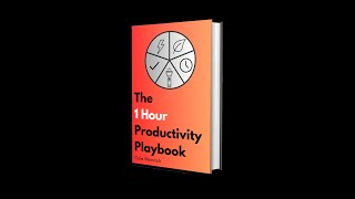 Full Productivity Course  Improve Your Productivity TODAY [upl. by Renaud125]