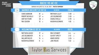 Barwick in Elmet CC 1st XI v Heslington CC 1st XI [upl. by Adelheid]