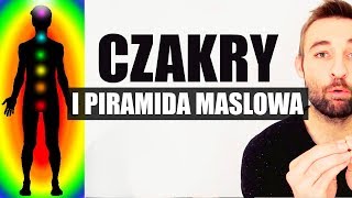 CZAKRY  Jak ich zrozumienie może nam pomóc [upl. by Ellehcer]