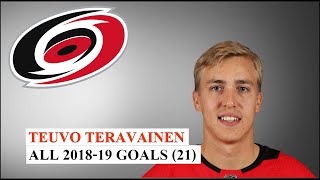 Teuvo Teravainen 86 All 21 Goals of the 201819 NHL Season [upl. by Yeldar669]