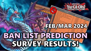 FebruaryMarch 2024 YUGIOH BAN LIST PREDICTION Survey Results  300 Responses  PHNI [upl. by Beasley495]