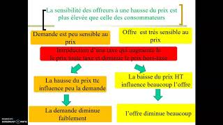 Les conséquences de lintroduction dune taxe forfaitaire [upl. by Sheridan]