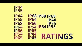 IP Enclosure Ratings amp Standards [upl. by Prunella]