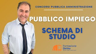 Diritto Amministrativo  Rapporto pubblico impiego schema di studio [upl. by Ainslie]