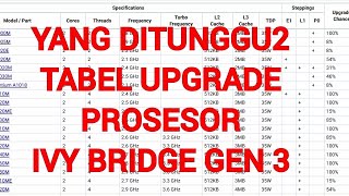 Tabel Upgrade Prosesor Laptop Ivy Bridge [upl. by Beichner]