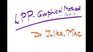 LPP 2 Graphical Method Part 1 [upl. by Annuhsal]