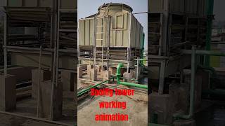 Cooling Tower working principle  कूलिंग टावर वर्किंग प्रिंसिपल shreejitechnical [upl. by Winonah]