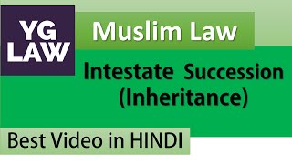 Rules of Inheritance  Intestate Succesion  Muslim Law [upl. by Nihcas]