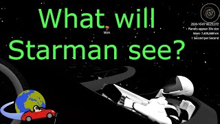 Starman and Tesla Roadster Simulated View through space February 2018 to Dec 2089 [upl. by Eevets739]