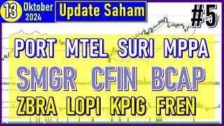 13102024 Update Saham PORT MTEL SURI MPPA SMGR CFIN BCAP ZBRA LOPI KPIG FREN [upl. by Eenahpets]