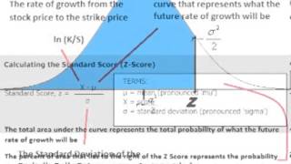 Black Scholes A Simple Explanation [upl. by Neibaf]