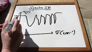 Principe de la spectroscopie IR [upl. by Cryan]