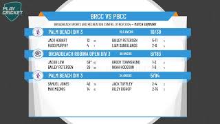 Broadbeach Robina Open Div 3 v Palm Beach Div 3 [upl. by Brigida]