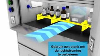 Chemical Fume Hood Animation in Dutch [upl. by Cassil]