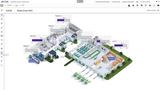 Extensibility of AVEVA System Platform [upl. by Jagir925]