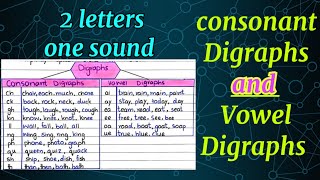 Vowels and consonants  consonant digraphs  learning digraphs [upl. by Allebasi]