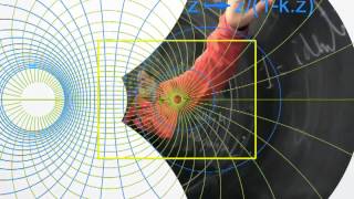 Dimensions  chapitre 6  Les nombres complexes 2 [upl. by Ande]