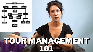 Music Touring Management 101  Ep 1 Management Structure and Production Team [upl. by Lilias]