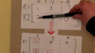 Gaussian Elimination in Plain English [upl. by Torp]