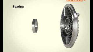 Fluid Coupling Dismantling [upl. by Malarkey]