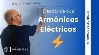 ⚡ Efecto de los ARMÓNICOS ELÉCTRICOS [upl. by Ikkin733]