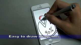 iPhone 5 w DAGi Stylus demo LINE maze Photoshop [upl. by Aehsa]