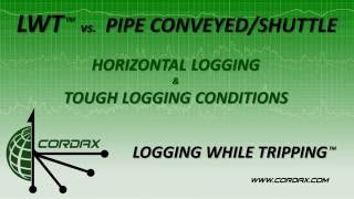 Cordax Logging While Tripping LWT vs Pipe Conveyed Logging In Horizontal Well [upl. by Pliner]