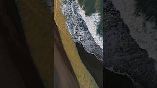 Yellow Rivers of Iceland 🟡 dronevideo [upl. by Swanhilda842]